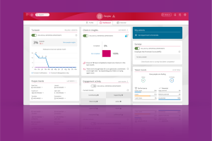 People First organisation overview dashboard
